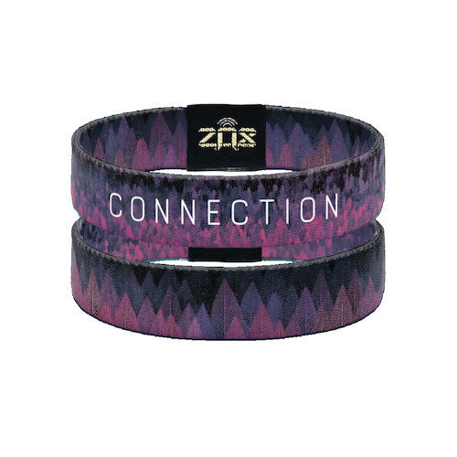 ZOX Interactive Bracelets - Connection